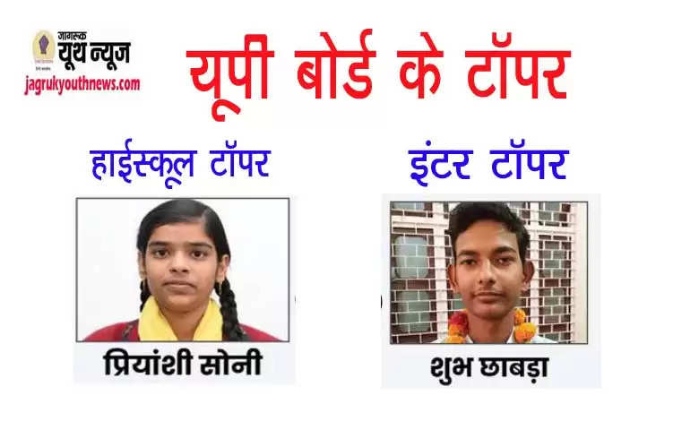 UP Board 10th Toppers