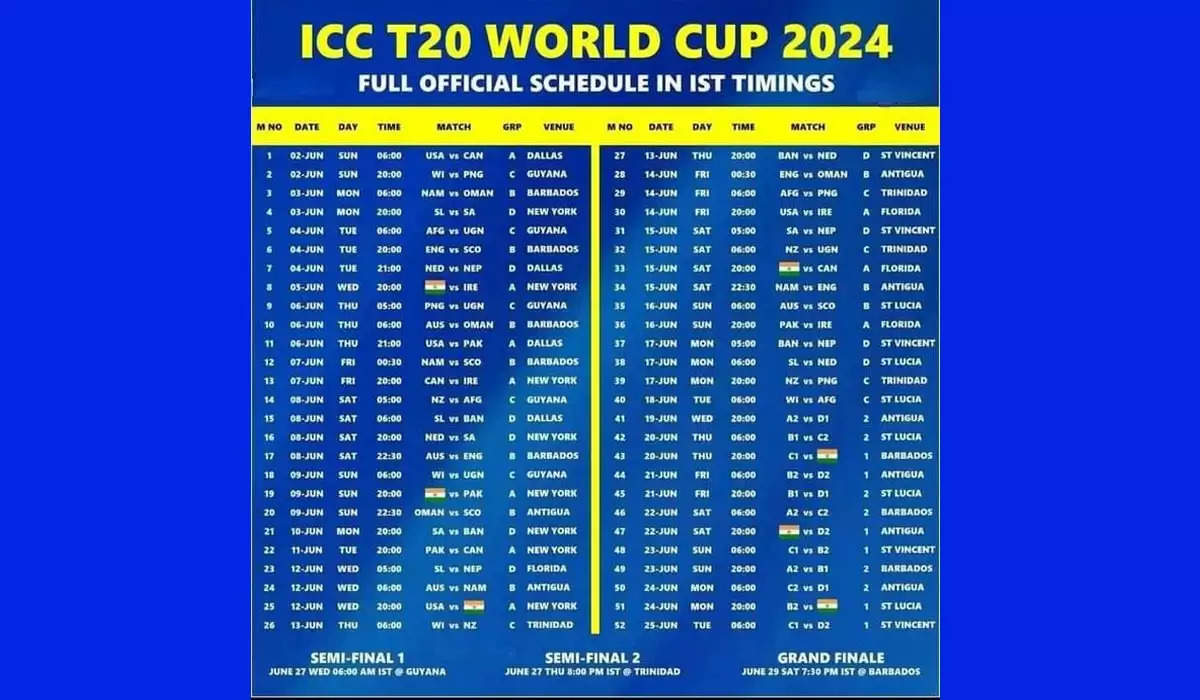 T20 World Cup 2024 Match Timings in India