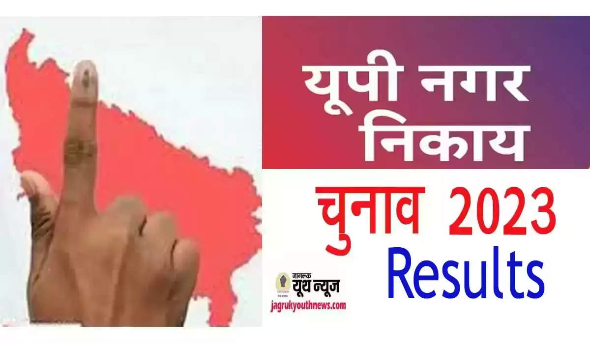 UP Nagar Nikay Chunav Results