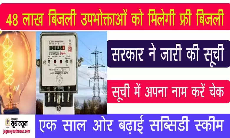delhi electricity bill free